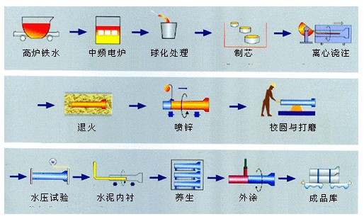 TFa(chn)